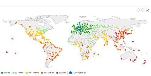 So the Internet is Your Corporate Network. Now What?