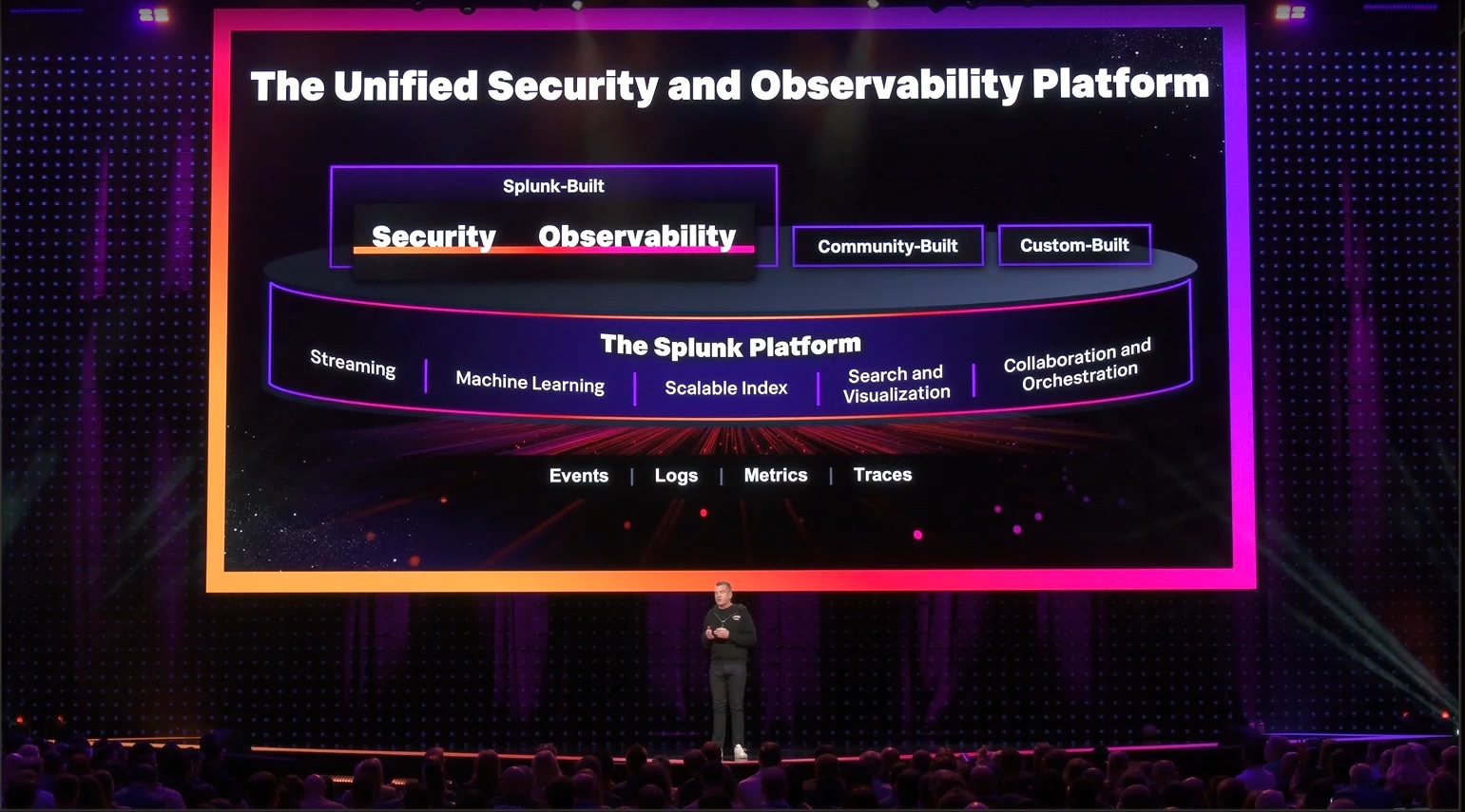 Major Announcements From Splunk Bring Observability and Security to the Forefront